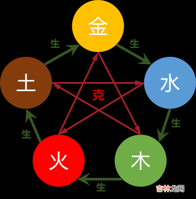 新生儿起名禁忌,除了梓字不吉利,还要注意哪些?