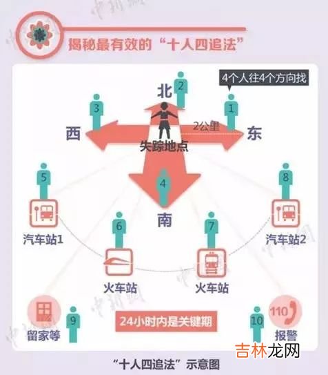 人贩子梅姨：拐卖的是孩子，毁掉的是千万个家庭