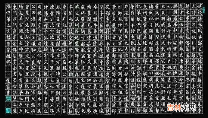 中国姓氏文化知识,你了解你自己的姓吗?