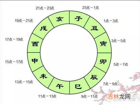 左右眼睛跳的真正含义左右眼睛跳含义解析大全