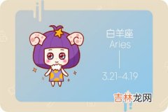 狂月天时 4月22日十二星座运势吉兇