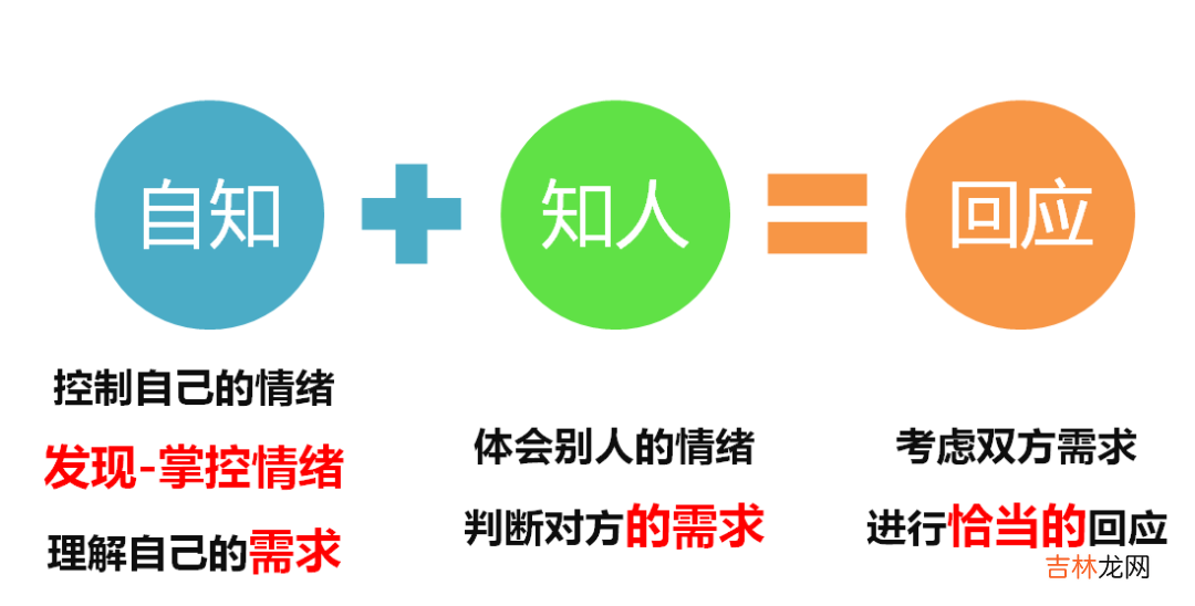 不要随便夸人家“会说话”