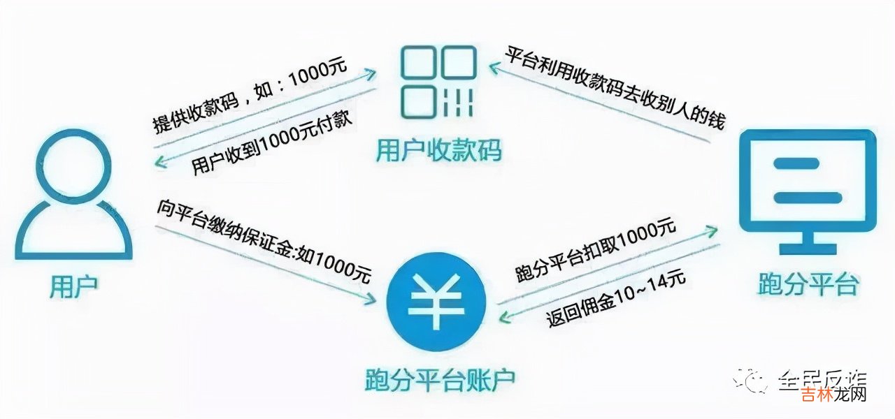 3月1号后支付宝还安全吗 拼多多用支付宝付款安全吗