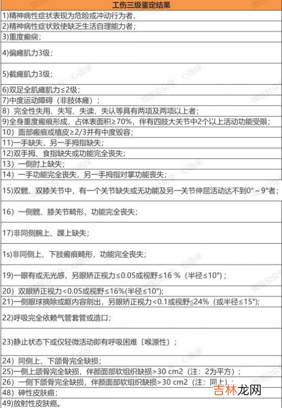 工伤骨折赔偿价格表 工伤认定必须满足三个条件