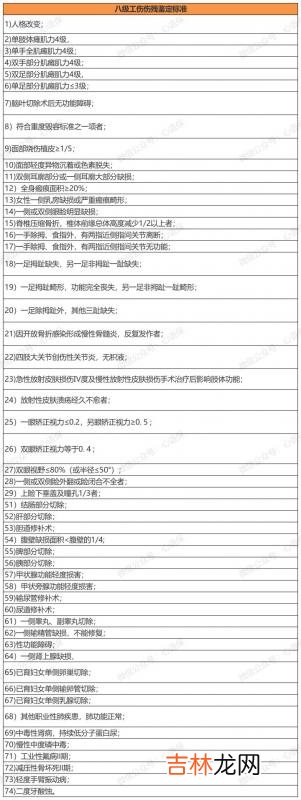 工伤骨折赔偿价格表 工伤认定必须满足三个条件