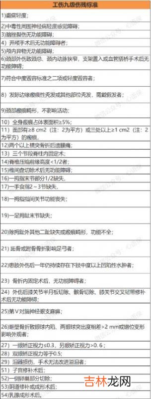 工伤骨折赔偿价格表 工伤认定必须满足三个条件