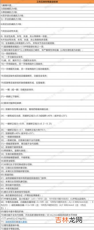 工伤骨折赔偿价格表 工伤认定必须满足三个条件