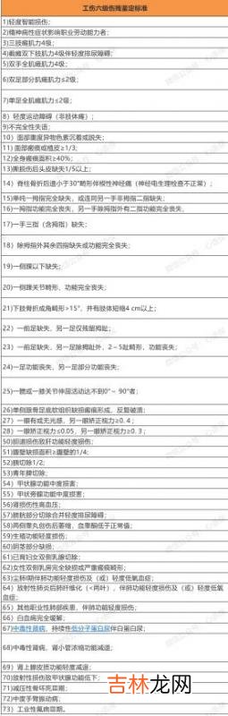 工伤骨折赔偿价格表 工伤认定必须满足三个条件