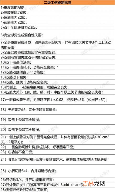 工伤骨折赔偿价格表 工伤认定必须满足三个条件