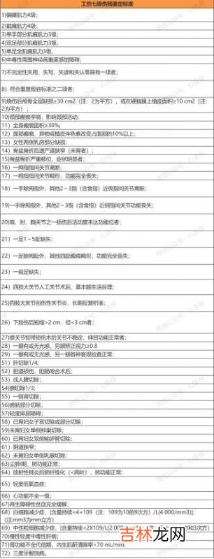 工伤骨折赔偿价格表 工伤认定必须满足三个条件