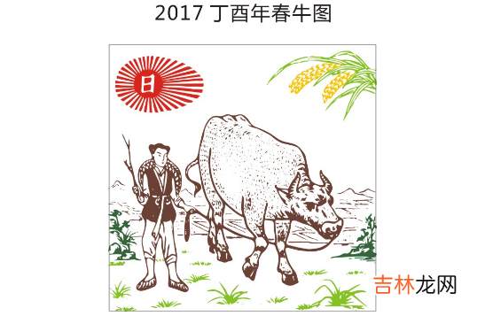 2017年春牛图解析