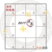 紫微精论2017丁酉流年财运解析