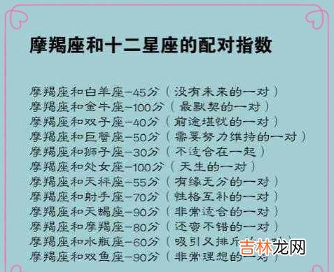 十二星座的配对 十二星座最佳配对表