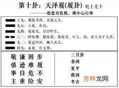 履卦 周易第10卦:天泽履求恋爱姻缘、婚姻感情、工作事业运势