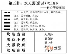 需卦 周易第5卦:水天需求恋爱姻缘、婚姻感情、工作事业运势