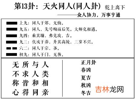 同人卦 周易第13卦:天火同人求恋爱姻缘、婚姻感情、工作事业运势