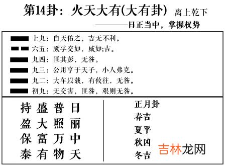 大有卦 周易第14卦:火天大有求恋爱姻缘、婚姻感情、工作事业运势