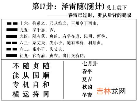 随卦 周易第17卦:泽雷随求恋爱姻缘、婚姻感情、工作事业运势