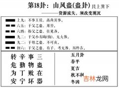 蛊卦 周易第18卦:山风蛊恋爱姻缘、婚姻感情、工作事业运势