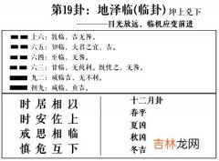 临卦 周易第19卦:地泽临求恋爱姻缘、婚姻感情、工作事业运势