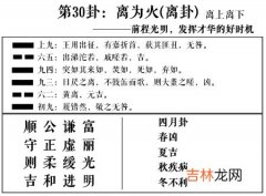 离卦 周易第30卦:离为火求恋爱姻缘、婚姻感情、工作事业运势