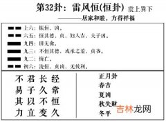 恒卦 周易第32卦:雷风恒求恋爱姻缘、婚姻感情、工作事业运势