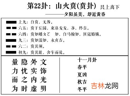 贲卦 周易第22卦:山火贲求恋爱姻缘、婚姻感情、工作事业运势