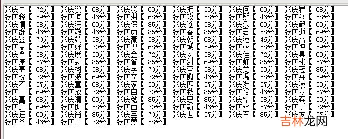 张姓名字大全男孩 张姓起名字大全男孩