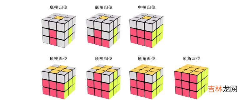 3&#215;3魔方口诀七步公式