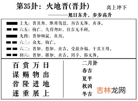 晋卦 周易第35卦:火地晋求恋爱姻缘、婚姻感情、工作事业运势