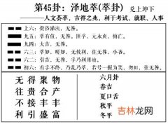 萃卦 周易第45卦:泽地萃求恋爱姻缘、婚姻感情、工作事业运势