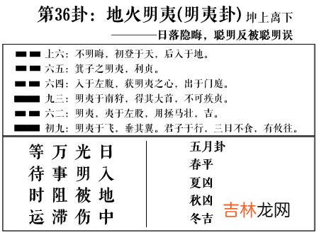 明夷卦 周易第36卦:地火明夷求恋爱姻缘、婚姻感情、工作事业运势