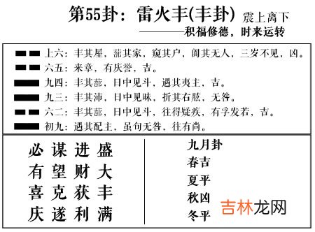 丰卦 周易第55卦:雷火丰求恋爱姻缘、婚姻感情、工作事业运势