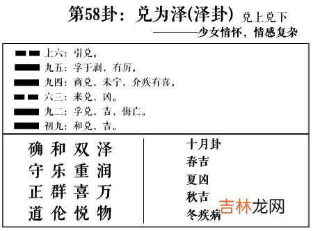 泽卦 周易第58卦:兑为泽求恋爱姻缘、婚姻感情、工作事业运势