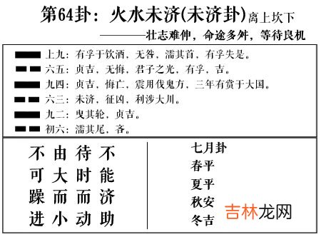 未济卦 周易第64卦:火水未济求恋爱姻缘、婚姻感情、工作事业运势