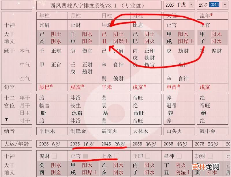 男女姓名配对测姻缘 姓名配对的姓名婚姻配对