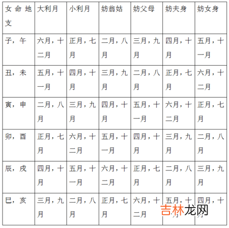 辛未年五行属什么 1991年生人五行属什么?