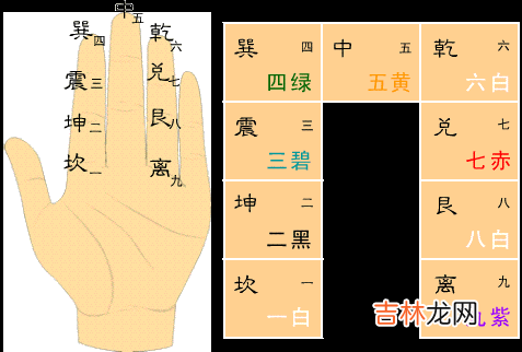 八四年属鼠的是什么命 1984年属鼠是什么命