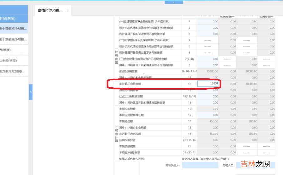 个体户免税额度 个体户免税证明好办吗