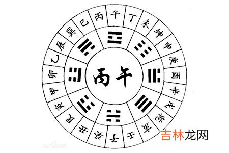 丙午日出生的人八字命运如何？