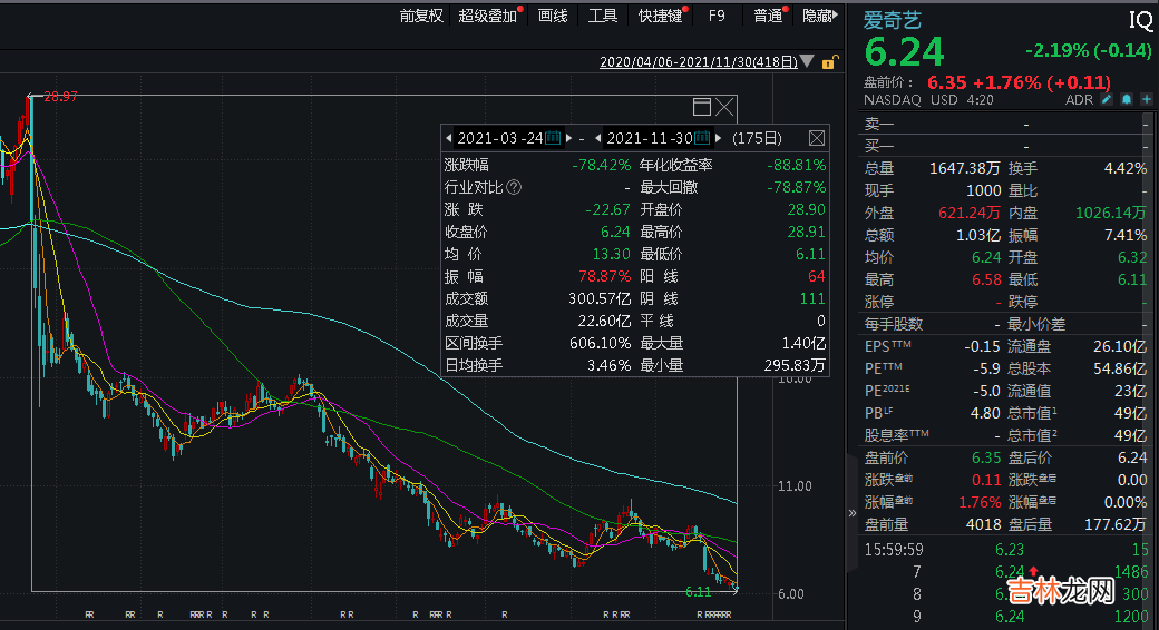 企业裁员
