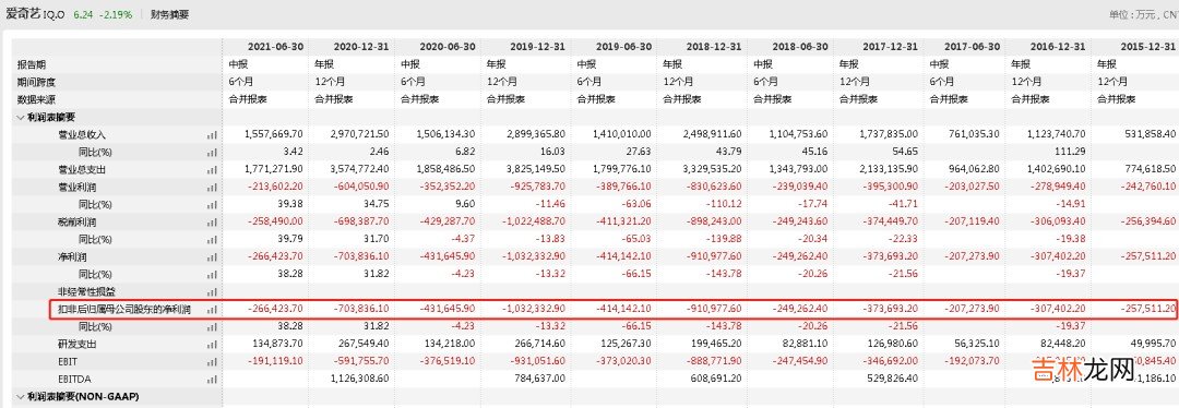 企业裁员
