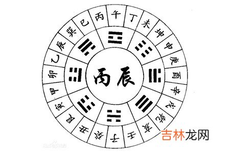 丙辰日出生的人八字命运如何？