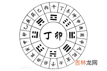 丁卯日出生的人八字命运如何？