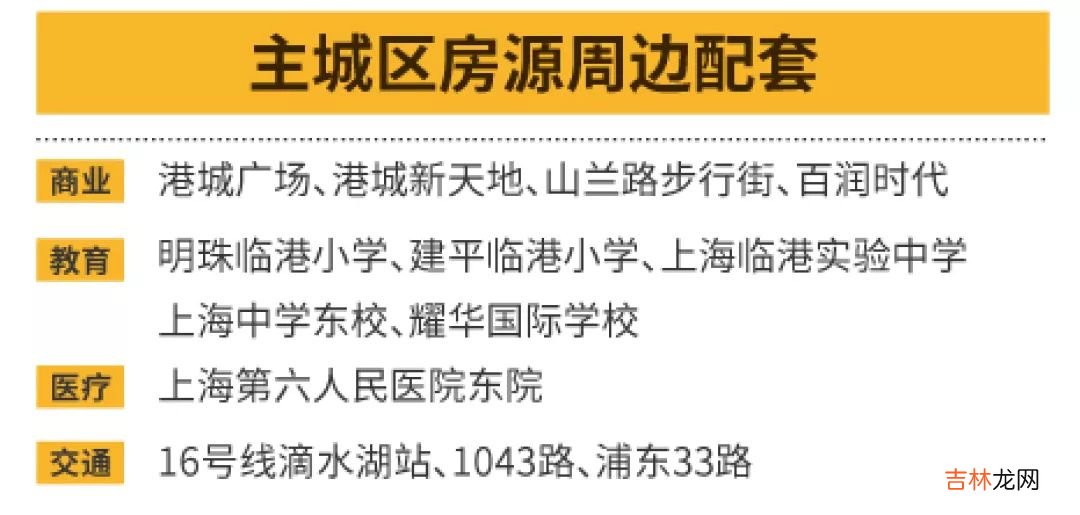 上海公租房最新信息 上海公租房地址在哪里
