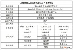 企业清算公告公司清算流程 企业清算公告