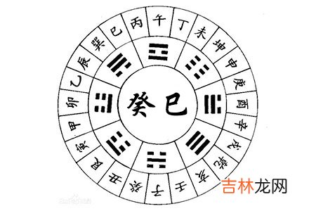 癸巳日出生的人八字命运如何?