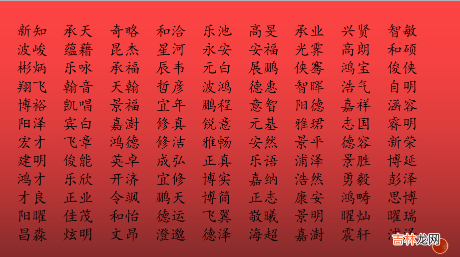 好听的男孩的名字 好听的男生名字三个字