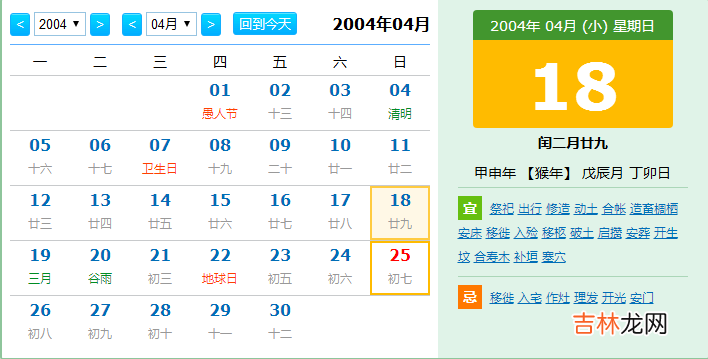 2004年闰二月出生属猴的人一生运势如何,怎么算生日?