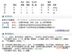 宝宝名字打分免费测试 免费起名字测试打分